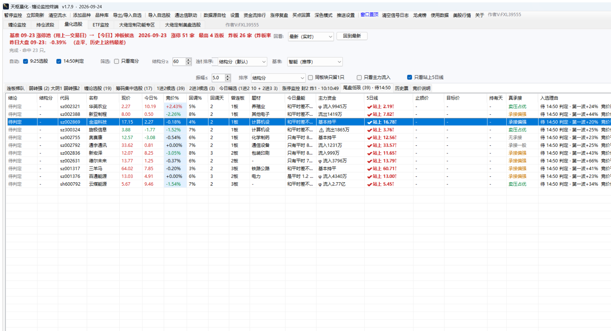 天枢量化量化选股结果界面
